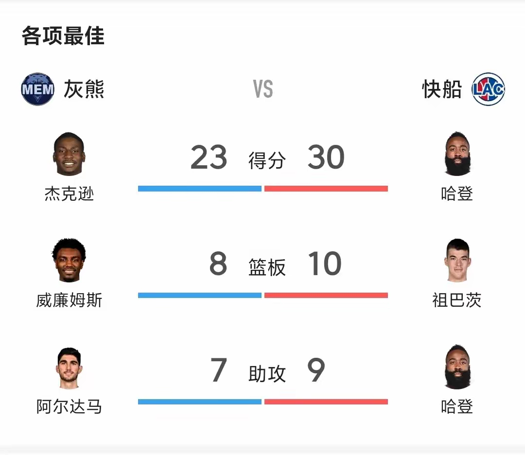 尤文图斯观众热烈欢呼！，德罗巴迎来二十赛季出色发挥上演精彩一战的简单介绍