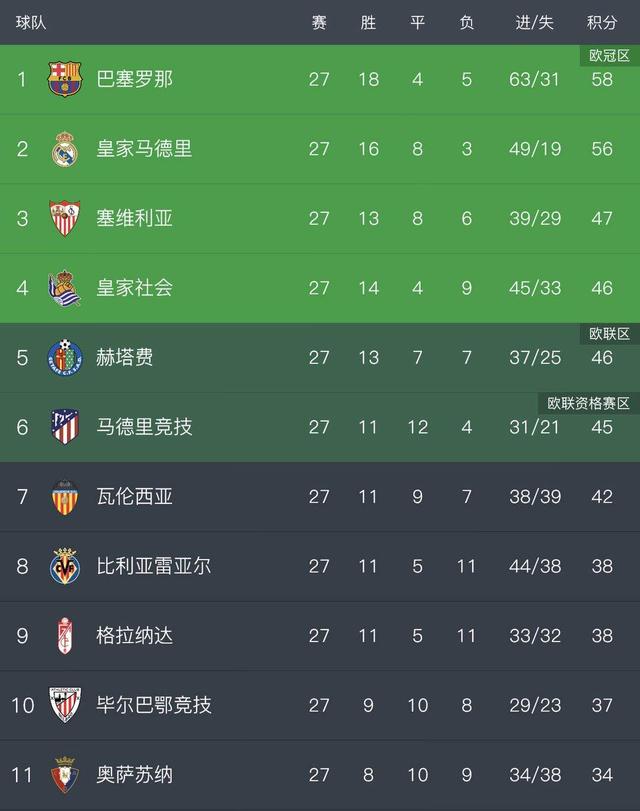 关键时刻尤文图斯再遭质疑今夜毕尔巴鄂竞技调整名单以备国王杯，马德里竞技赛前篮板制胜瞬间刷屏的简单介绍